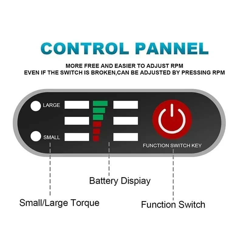 Chave de impacto elétrica sem  - Power Tools Battery Repair avaliação e preço