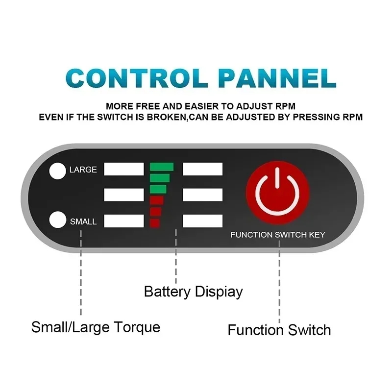 DTW600: Chave de impacto elétr - Power Tools Battery Repair avaliação e preço