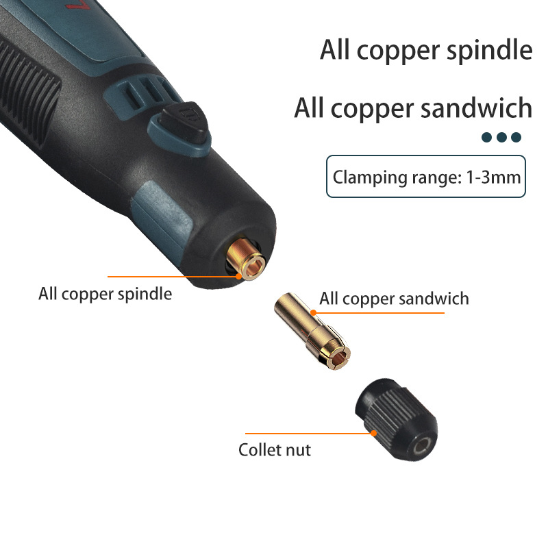 Conjunto de Ferramentas de Esc - Rotary Tool Kit avaliação e preço