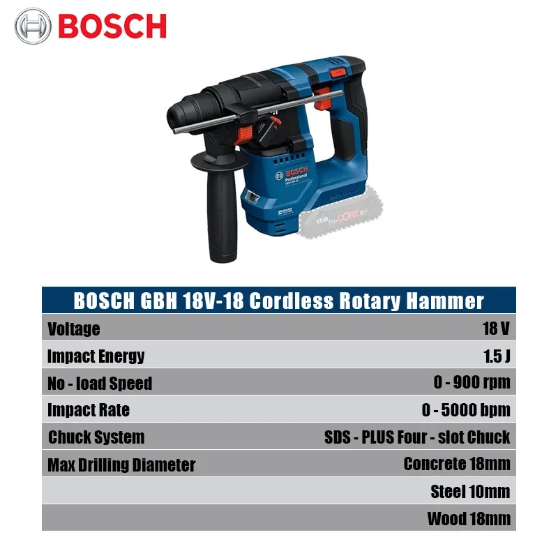 Martelo Rotativo Sem Fio Bosch - Power Tools Router avaliação e preço