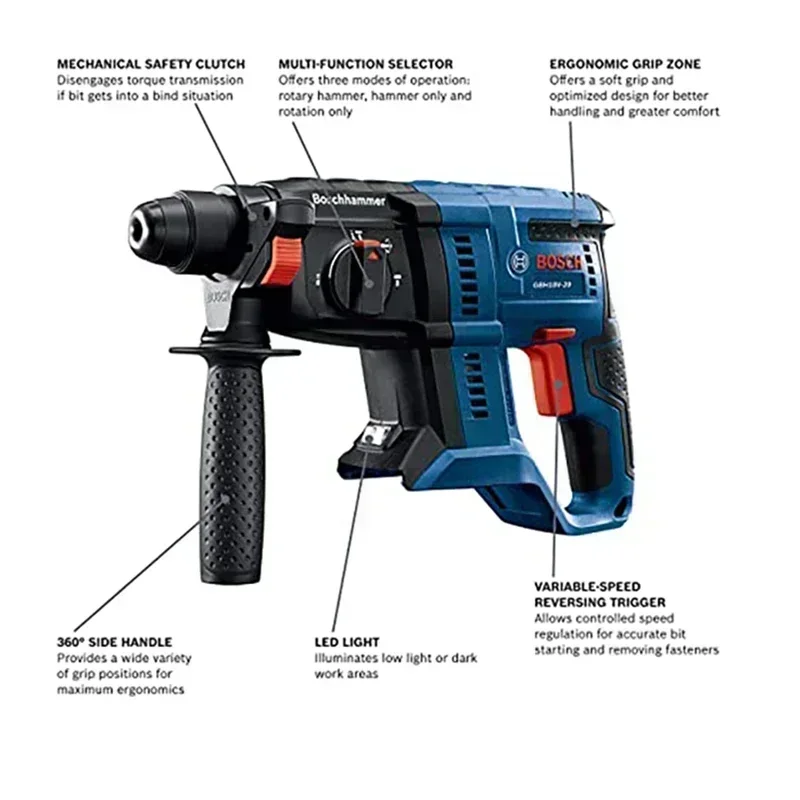 Martelo Rotativo Sem Fio Bosch - Power Tools Plus avaliação e preço