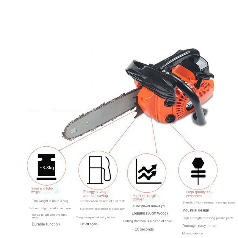 Motosserra Elétrica de Alta Po - Power Tools For Woodworking avaliação e preço