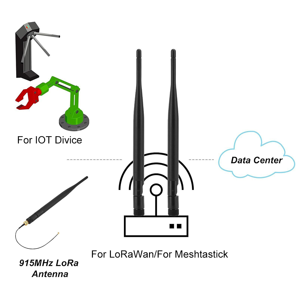 2 peças 915mhz para antena loR - Power Tools Station avaliação e preço